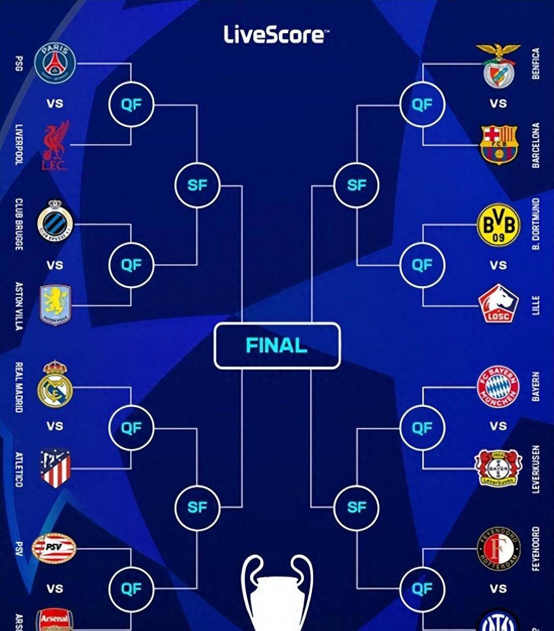 九游体育 -欧冠赛程吃紧,葡萄牙体育冲刺阶段止住颓势,压力陡增,控场能力受关注(欧冠最新赛程体育场)