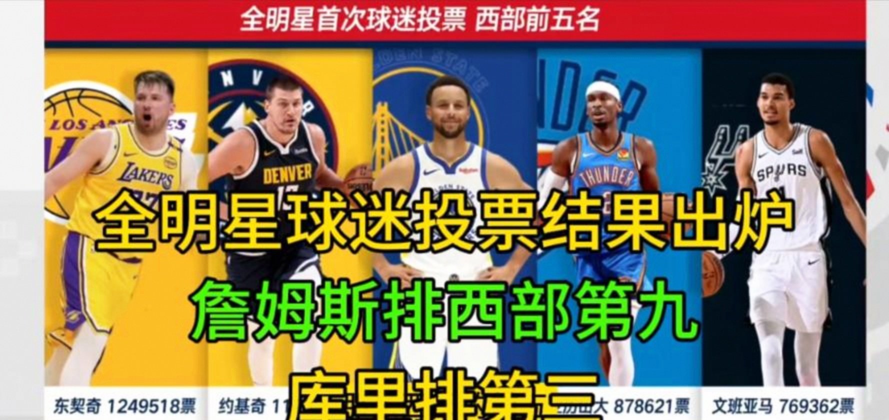 关于转会期全明星赛传出新动向；洛杉矶湖人回应争议；管理层表态：信心回归；高层口径保持一致的信息